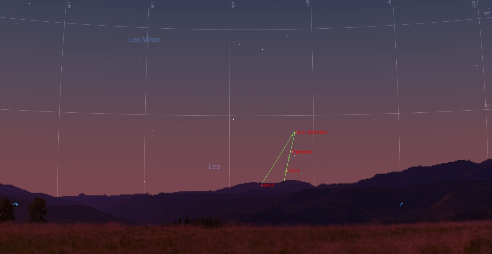 Poloha Merkuru v 5:30 SELČ na konci srpna a na začátku září (vzhledem k místu pozorování)