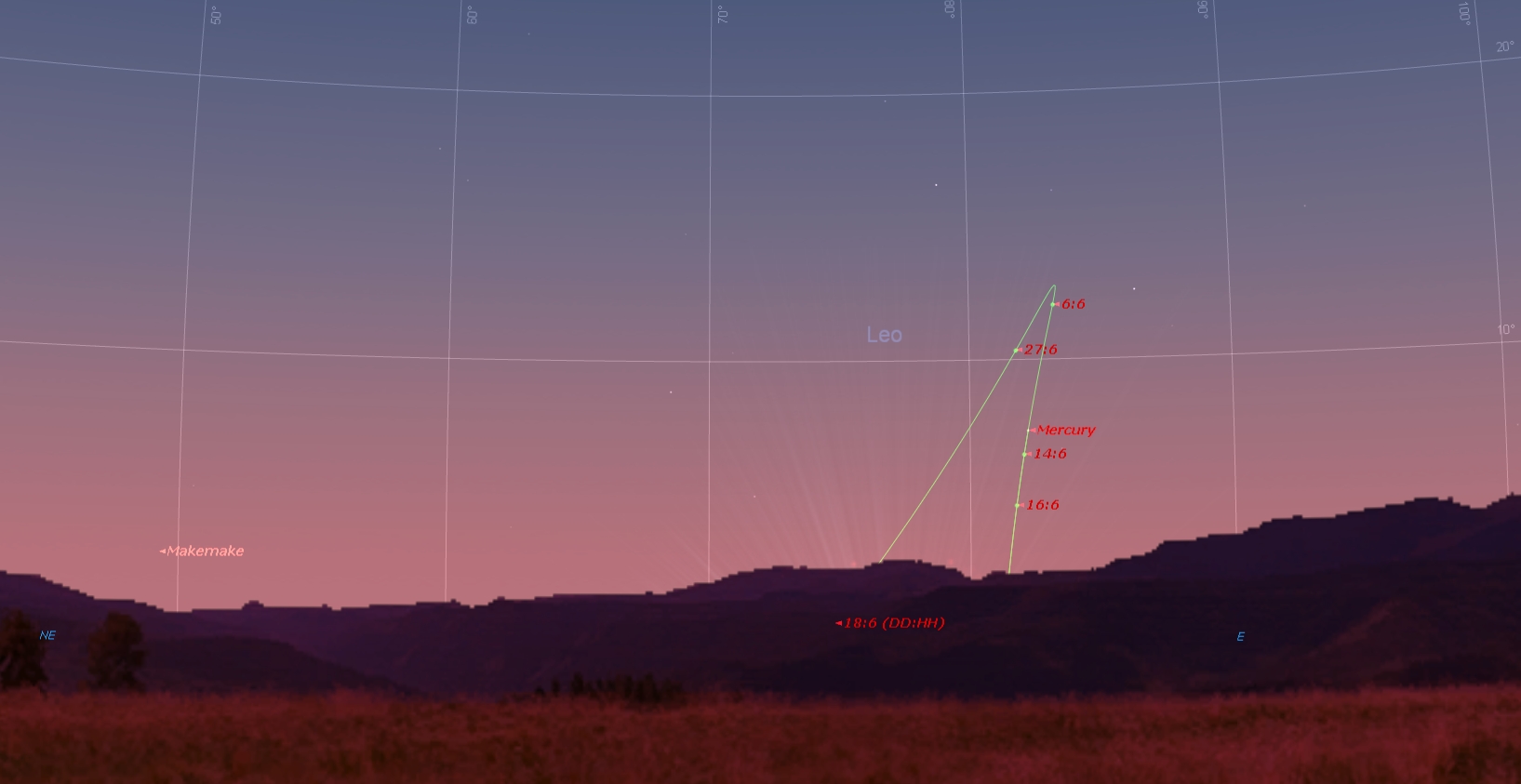 Poloha Merkuru v 6:00 SELČ na konci srpna a na začátku září (vzhledem k místu pozorování)
