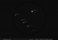 ukaz-stoleti-stellarium-detail